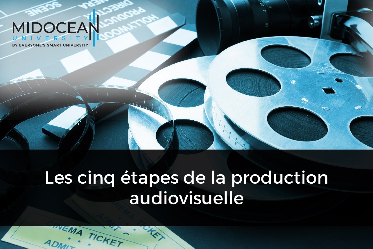 Les cinq étapes de la production audiovisuelle