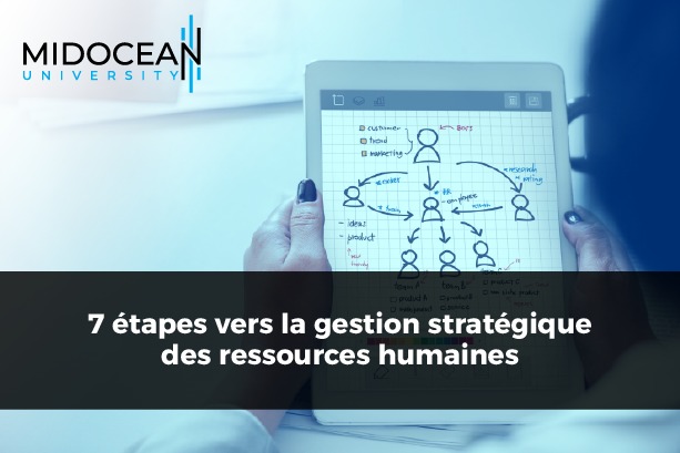 7 étapes vers la gestion stratégique des ressources humaines